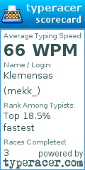 Scorecard for user mekk_