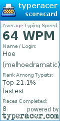 Scorecard for user melhoedramatic