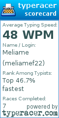 Scorecard for user meliamef22