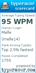 Scorecard for user melle14