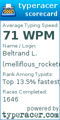 Scorecard for user melliflous_rocketry