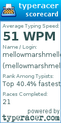 Scorecard for user mellowmarshmellow