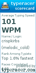 Scorecard for user melodic_cold