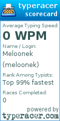 Scorecard for user meloonek