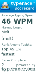 Scorecard for user melt