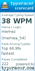 Scorecard for user memea_54
