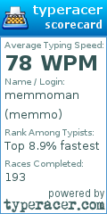 Scorecard for user memmo