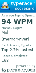 Scorecard for user memoryriver