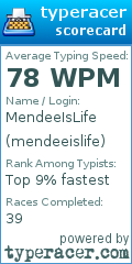 Scorecard for user mendeeislife