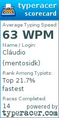 Scorecard for user mentosidk