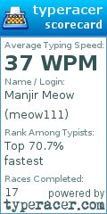 Scorecard for user meow111