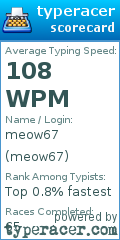 Scorecard for user meow67
