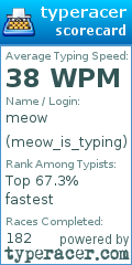 Scorecard for user meow_is_typing