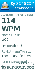 Scorecard for user meowbell