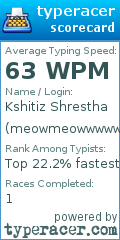 Scorecard for user meowmeowwwww