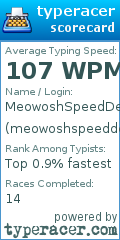 Scorecard for user meowoshspeeddemon