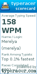 Scorecard for user merelya