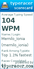 Scorecard for user mernilo_ionia
