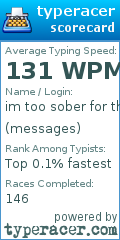 Scorecard for user messages