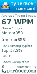 Scorecard for user meteor858