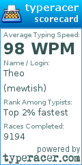 Scorecard for user mewtish