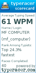 Scorecard for user mf_computer