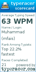 Scorecard for user mfais