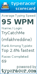 Scorecard for user mfakhreddine