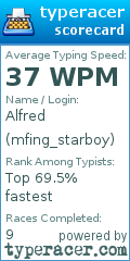 Scorecard for user mfing_starboy