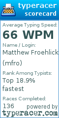 Scorecard for user mfro