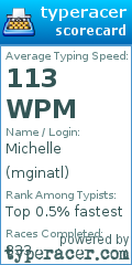 Scorecard for user mginatl