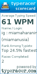 Scorecard for user miamanusia