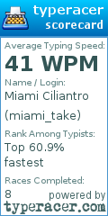 Scorecard for user miami_take