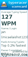 Scorecard for user micaelaishot123