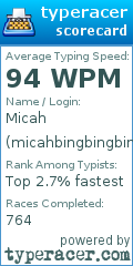 Scorecard for user micahbingbingbing