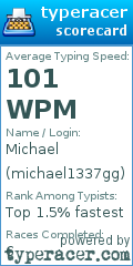 Scorecard for user michael1337gg