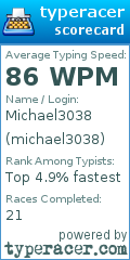 Scorecard for user michael3038
