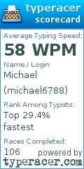 Scorecard for user michael6788