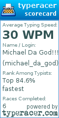 Scorecard for user michael_da_god