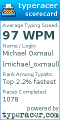 Scorecard for user michael_oxmaul