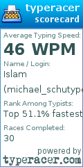 Scorecard for user michael_schutyper1