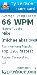 Scorecard for user michaelakaslowster