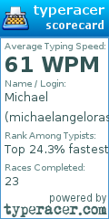 Scorecard for user michaelangelorasch