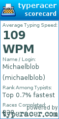 Scorecard for user michaelblob