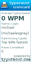 Scorecard for user michaeleagney