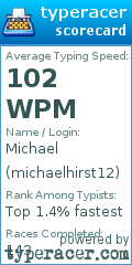 Scorecard for user michaelhirst12