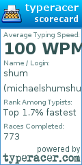 Scorecard for user michaelshumshum