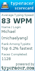 Scorecard for user michaelyang
