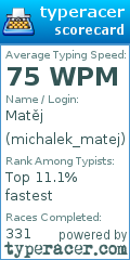 Scorecard for user michalek_matej