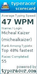 Scorecard for user michealkaizer